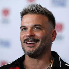 Karaokes  de Pedro Capo