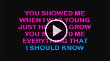 Karaoke The perfect fan Backstreet Boys
